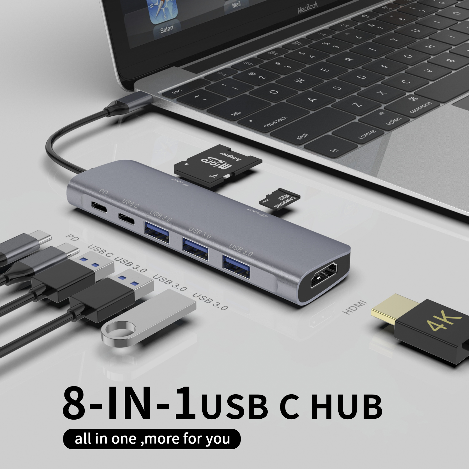 8 IN 1 USB C HUB with HDMI 4K30HZ + PD 100W + Type C Data + 3 x USB A 3.0 +SD +TF card reader slot power charging multiport adapter docking station for laptop macbook