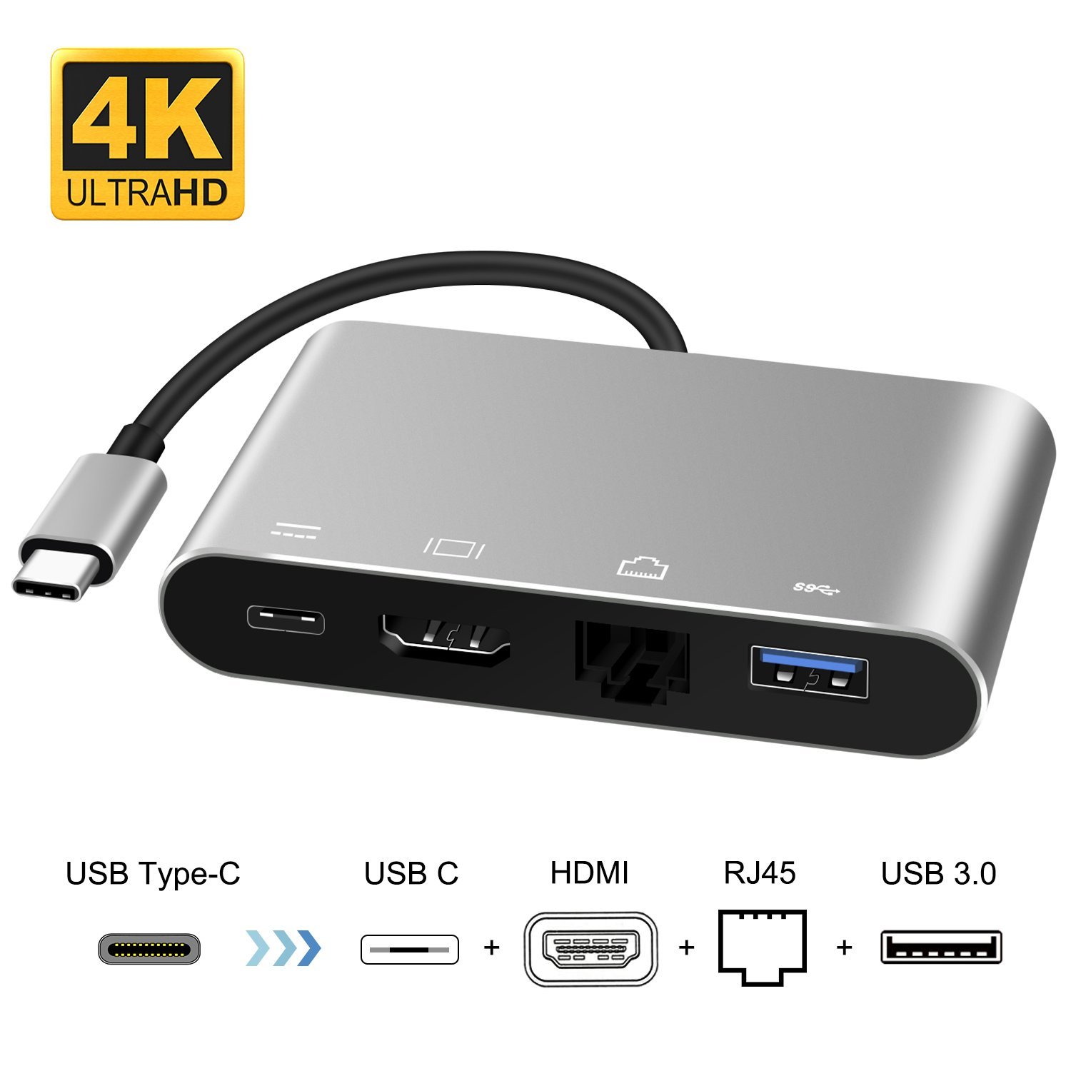 4 IN 1 USB C HUB with HDMI 4K + TYPE C PD 100W DATA + USB A 3.0 + RJ45 1000Mbps multi port adapter docking station for laptop