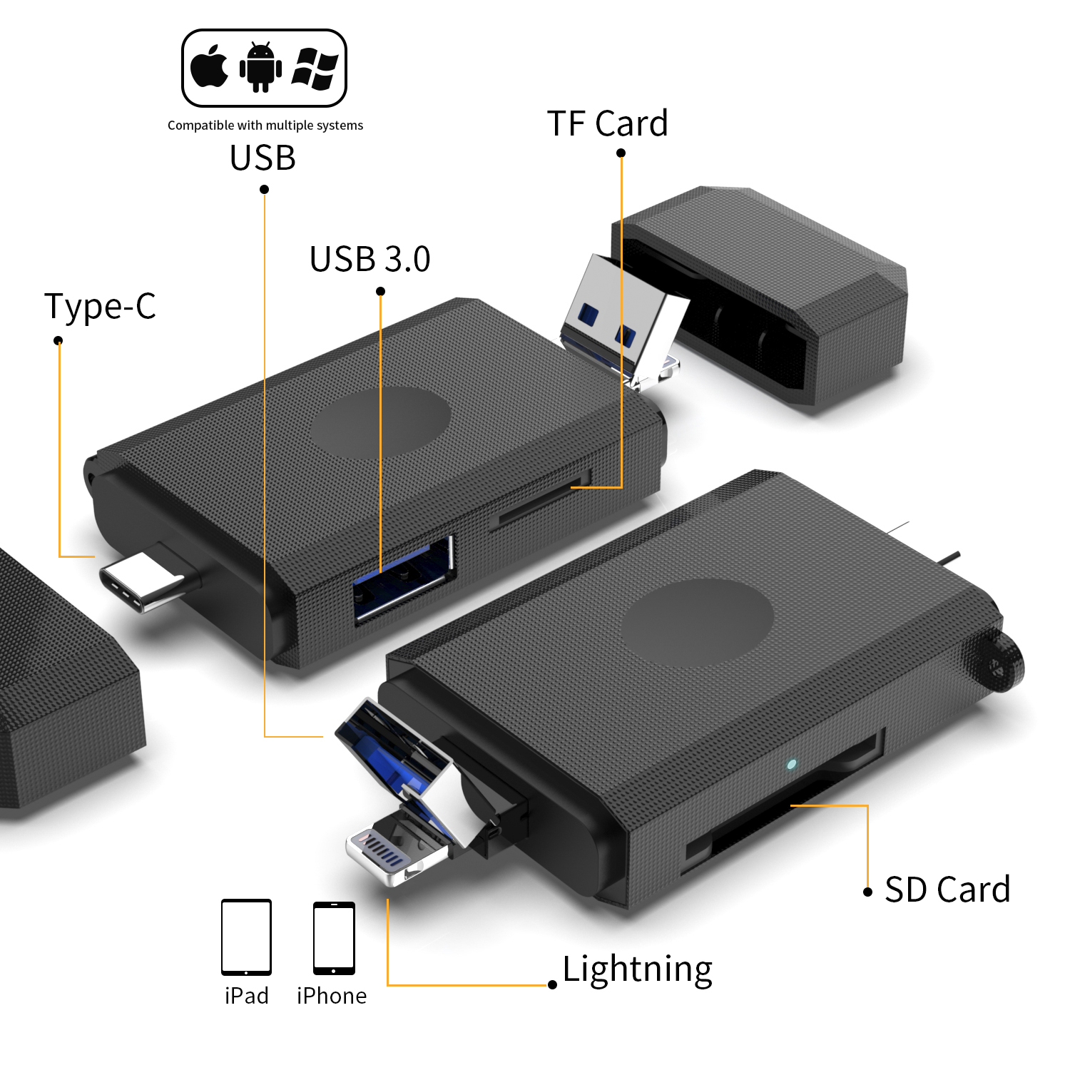 3 IN 1 type c+usb a+lighting plugs Card reader SD+TF 2.0 USB A 3.0 USB OTG