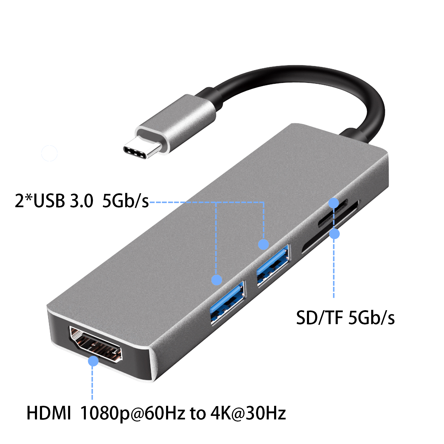 5 IN 1 USB C HUB type c plug with HDMI 4K30HZ + 2 x USB A 3.0 + SD + TF multi adapter docking station for hp laptop