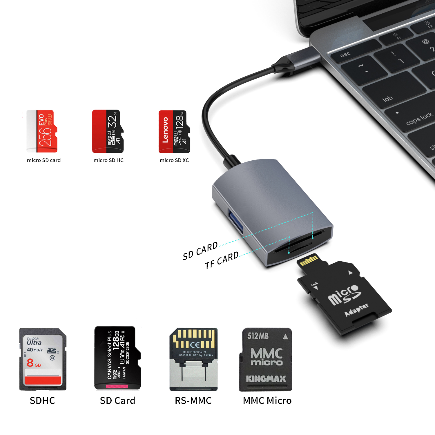 3 IN 1 USB OTG type c plug Card reader hub SD+TF 2.0 USB A 3.0