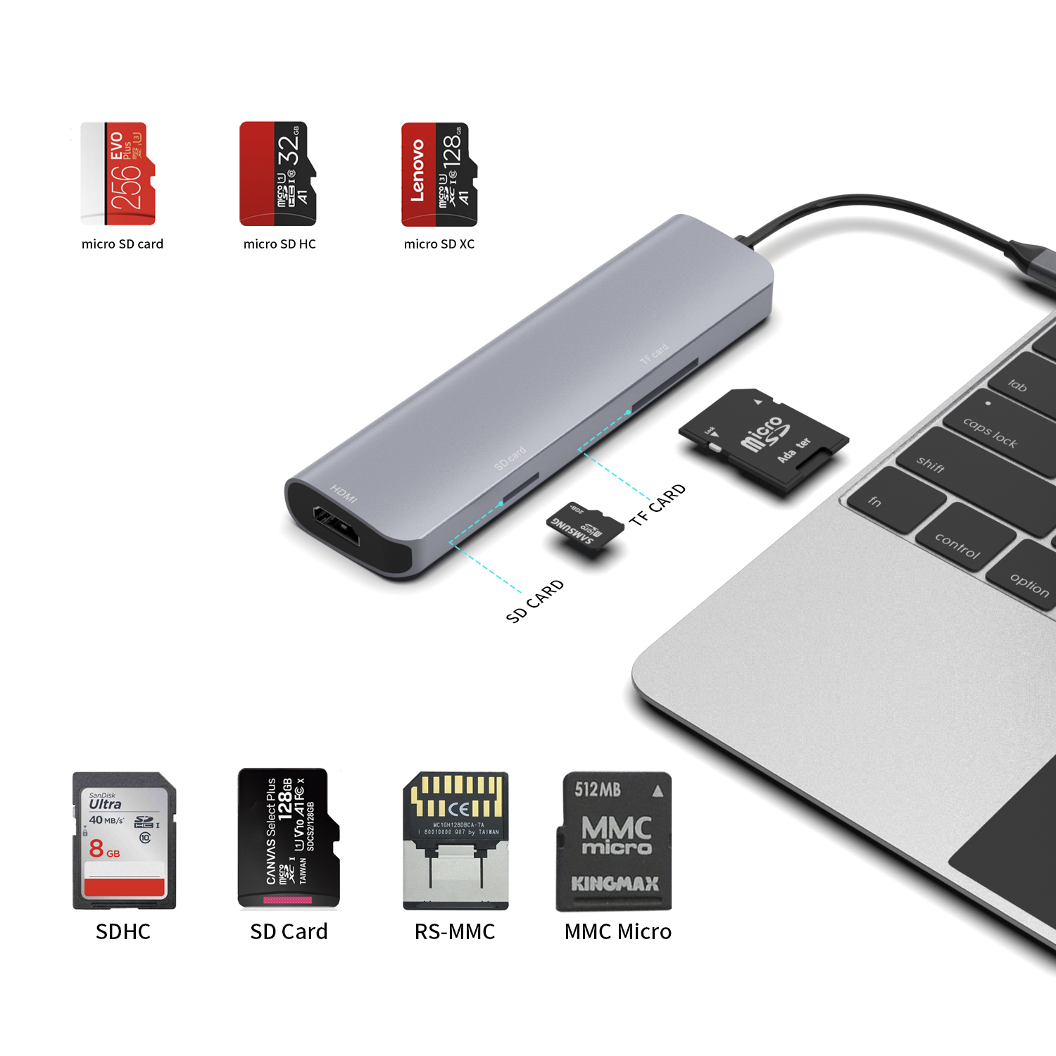 9 IN 1 USB C HUB with HDMI 4K30HZ + PD 100W + Type C Data + 3 x USB A 3.0 + RJ45 1000Mbps + SD +TF card reader slot power charging multiport adapter docking station for laptop
