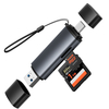 2 in 1 Dual Plug Type-C + USB-A Card Reader with SD & TF Slot 480Mbps High-Speed Data Transfer for Laptop & Android Devices