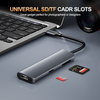 8 IN 1 USB C HUB with HDMI 4K30HZ + PD 100W + Type C Data + 3 x USB A 3.0 +SD +TF card reader slot power charging multiport adapter docking station for laptop macbook