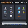 8 IN 1 USB C HUB with HDMI 4K30HZ + PD 100W + Type C Data + 3 x USB A 3.0 +SD +TF card reader slot power charging multiport adapter docking station for laptop macbook