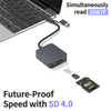 USB-C Dual Card Reader with UHS-II SD & microSD Support