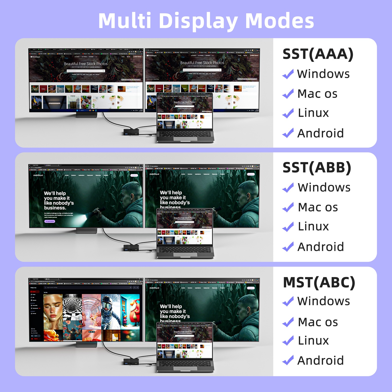 5-in-1 USB-C MST Dock for Mac & Windows, Dual HDMI + DP, 8K Display, 100W PD Charging
