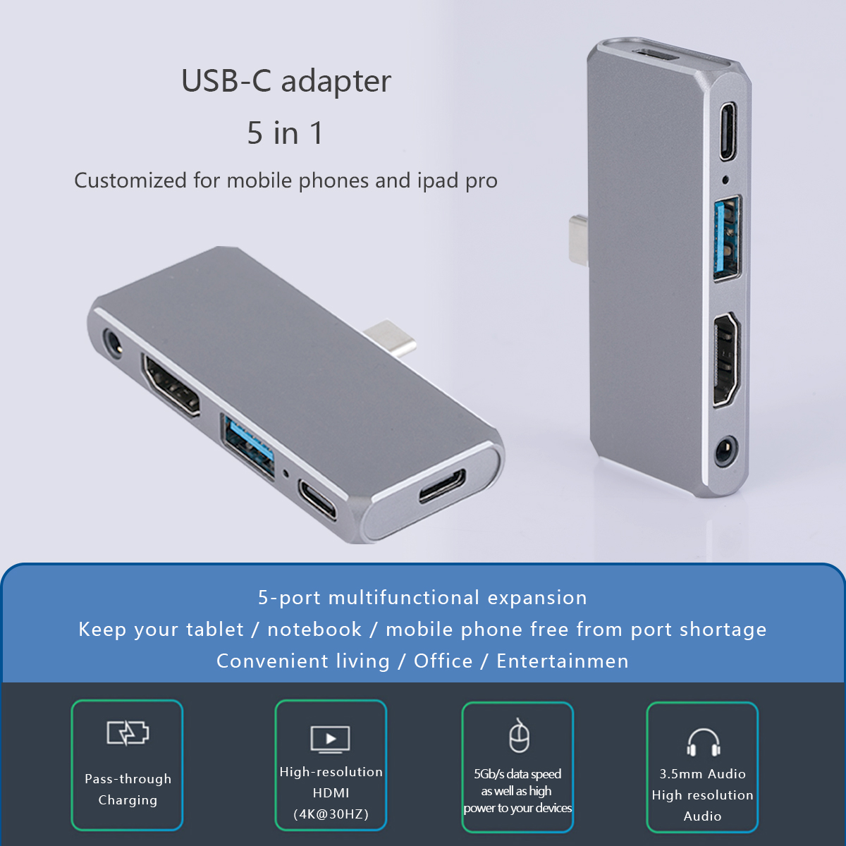5 in 1 USB C HUB (3)