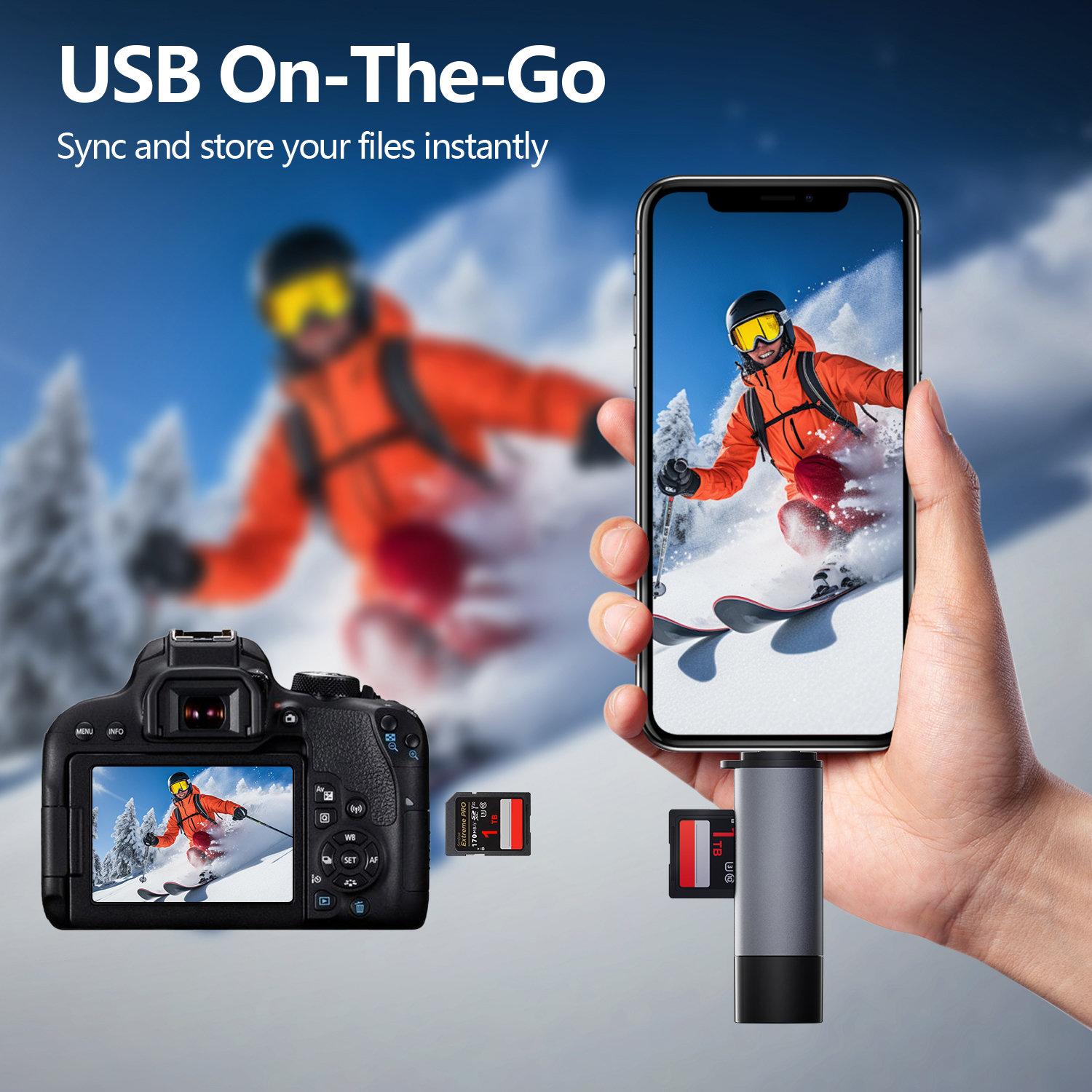 2 in 1 Dual Plug Type-C + USB-A Card Reader with SD & TF Slot 480Mbps High-Speed Data Transfer for Laptop & Android Devices