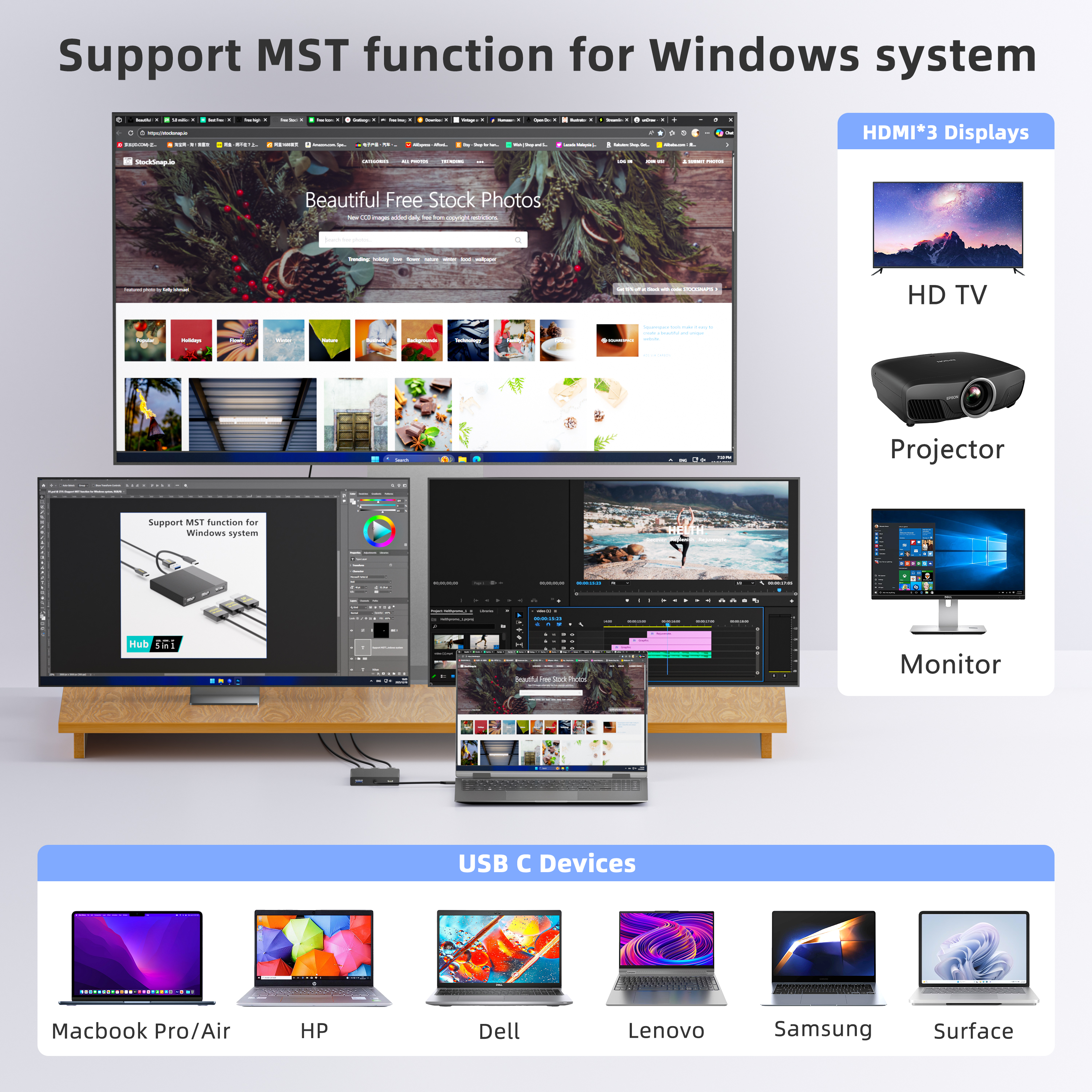 Multi-monitor USB-C Docking Station for Windows and Mac