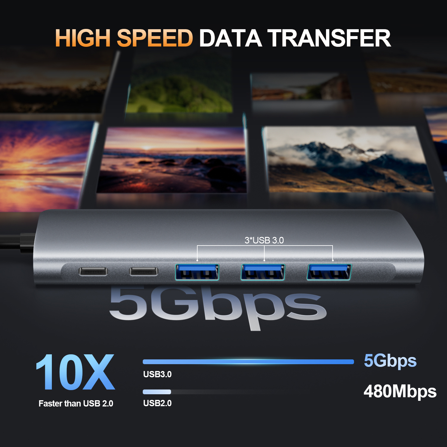 8 IN 1 USB C HUB with HDMI 4K30HZ + PD 100W + Type C Data + 3 x USB A 3.0 +SD +TF card reader slot power charging multiport adapter docking station for laptop macbook