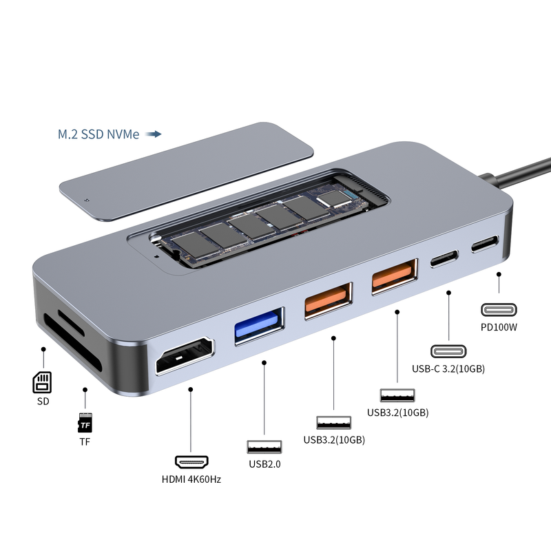 9-in-1 USB-C Docking Station with 4K@60Hz HDMI, 100W PD Charging, 10Gbps USB 3.2, M.2 NVMe SSD Slot, SD/TF Card Reader for Laptop and MacBook