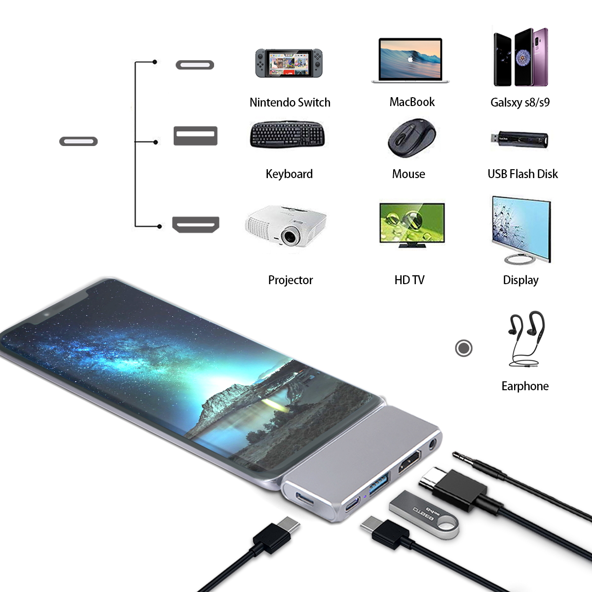 5 in 1 USB C HUB (13)