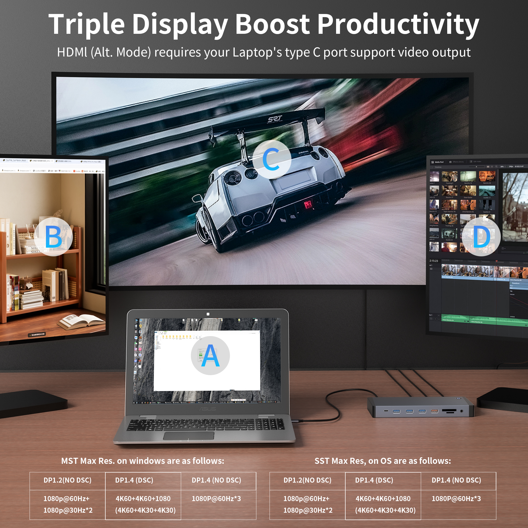 15-in-1 Thunderbolt 4 Dock : 4K 트리플 디스플레이, 100W PD, 10GBPS M.2 SSD 인클로저