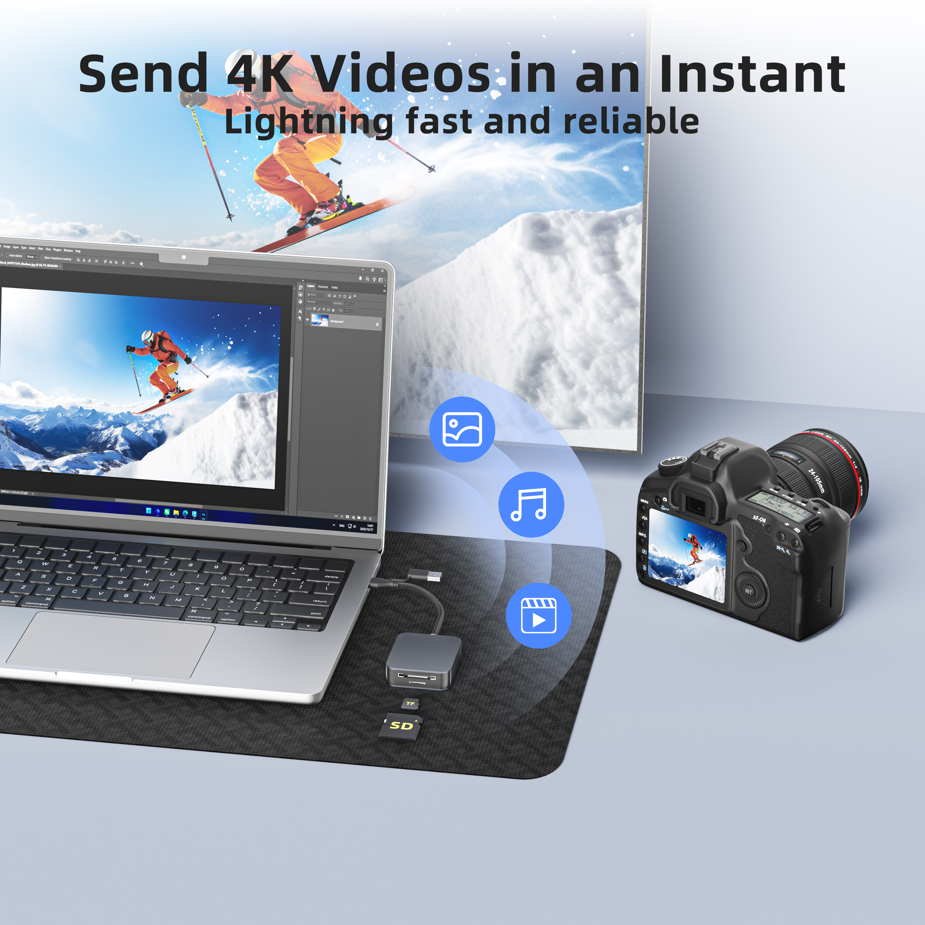 2-in-1 USB-C/A Card Reader 4.0 with SD & TF UHS-II, 312MB/s High-Speed Data Transfer