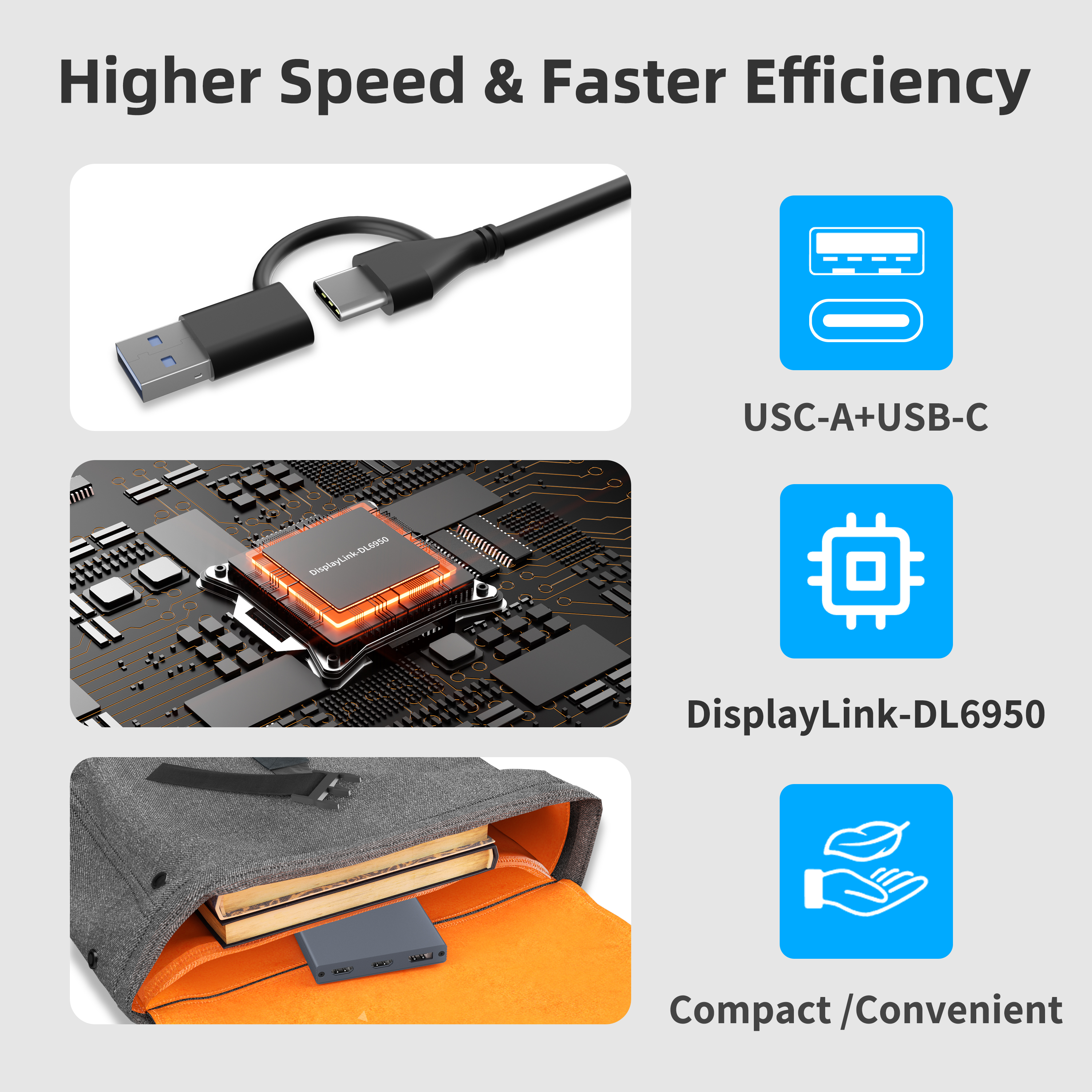 8K Dual HDMI + DP MST USB-C Docking Station | DL6950 Chip | 100W PD | USB-A 3.0 | For iOS & Windows