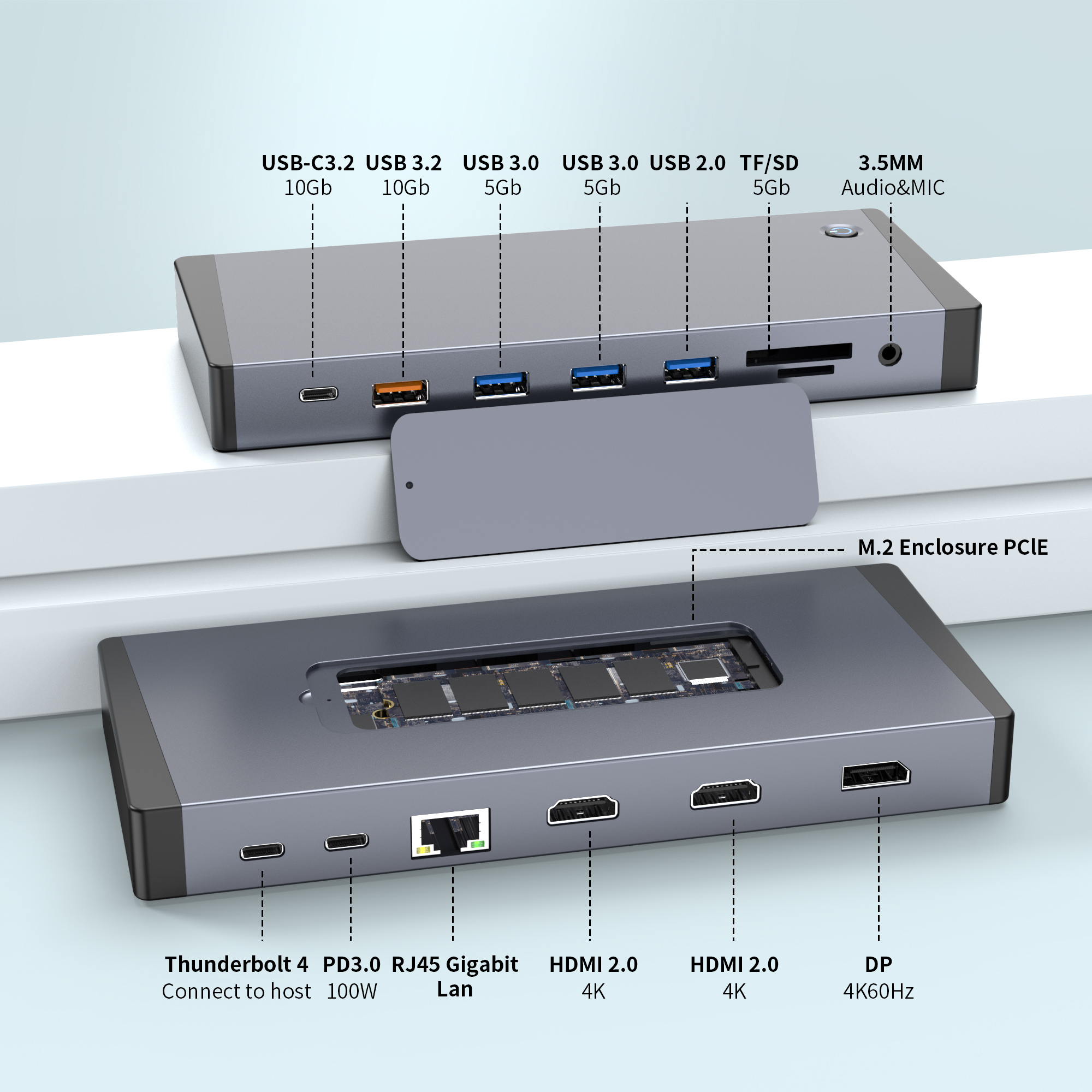 15-in-1 Thunderbolt 4 Dock : 4K 트리플 디스플레이, 100W PD, 10GBPS M.2 SSD 인클로저