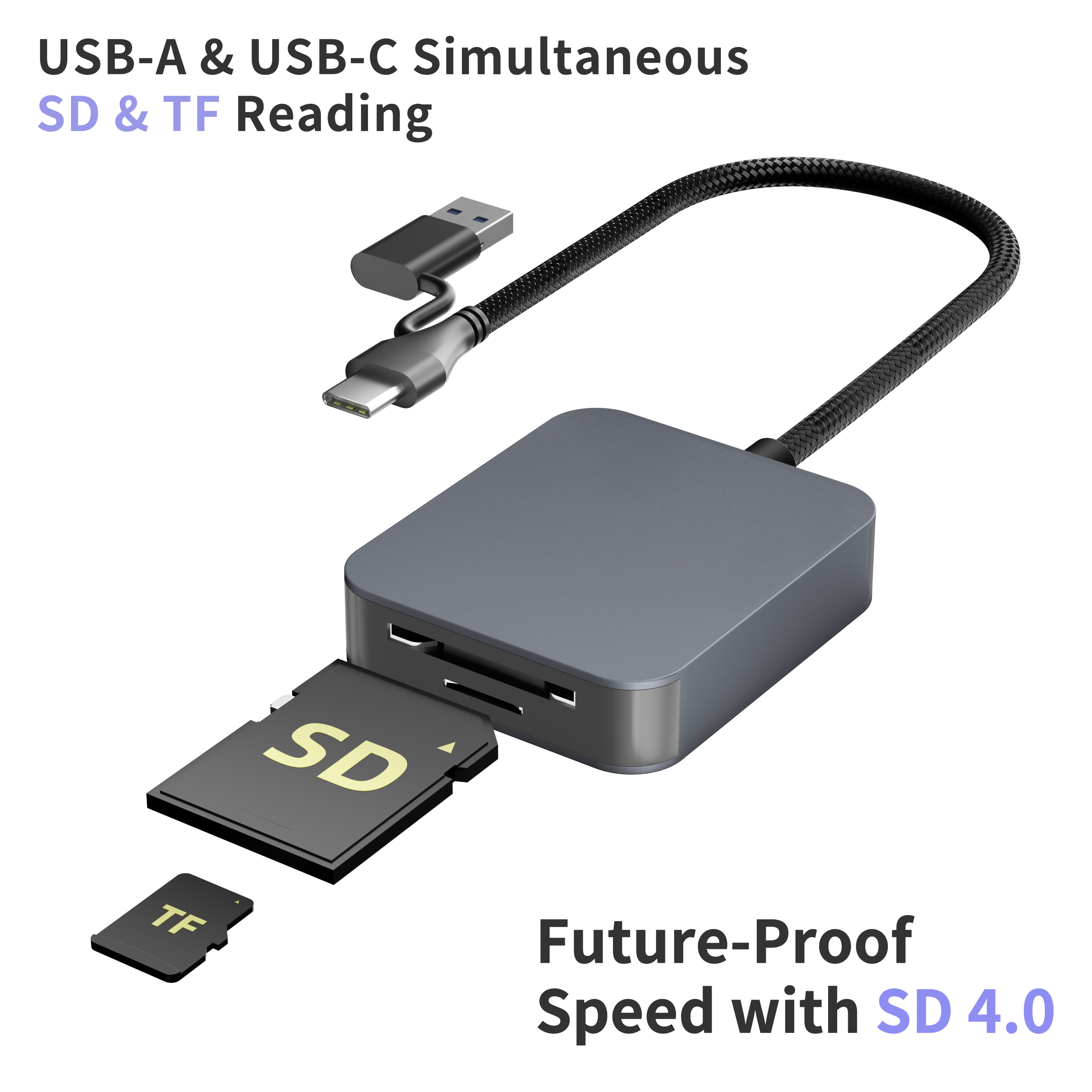 USB-C card reader SD microSD card reader UHS-II card reader