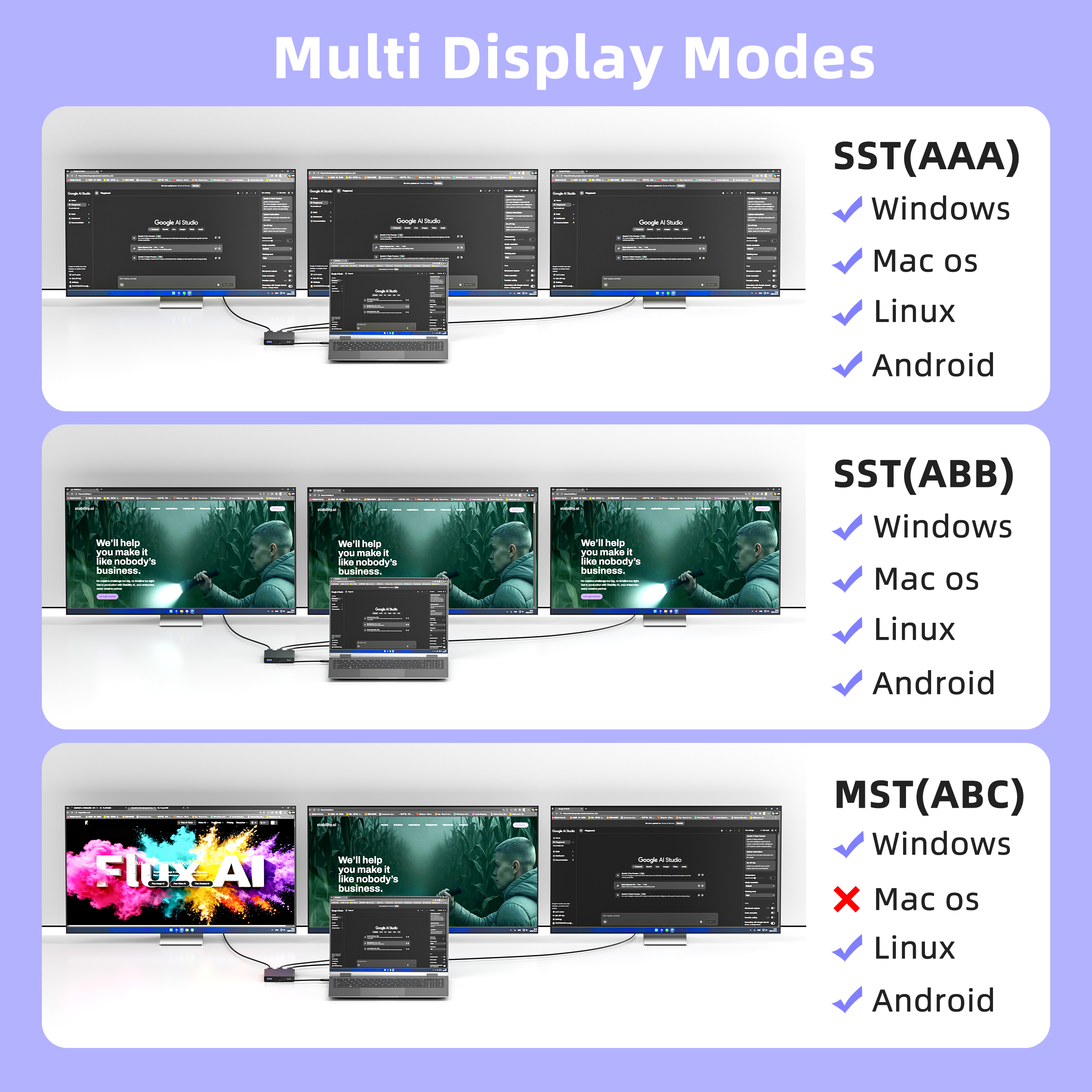 5-in-1 USB-C Hub Docking Station with Triple HDMI 4K@60Hz, 100W PD Charging & USB 3.0