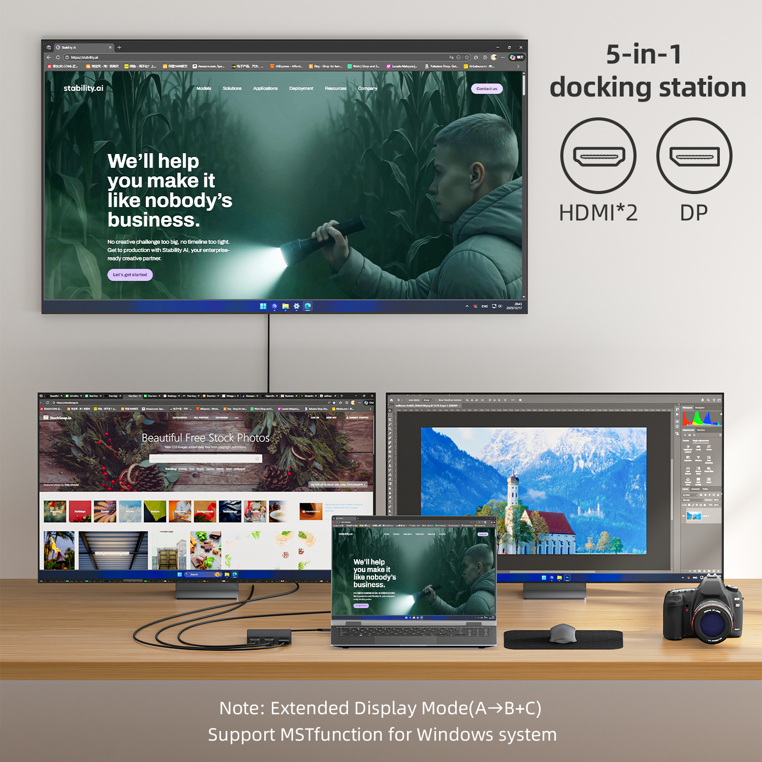 USB-C Hub showing 2 HDMI and 1 DisplayPort connections