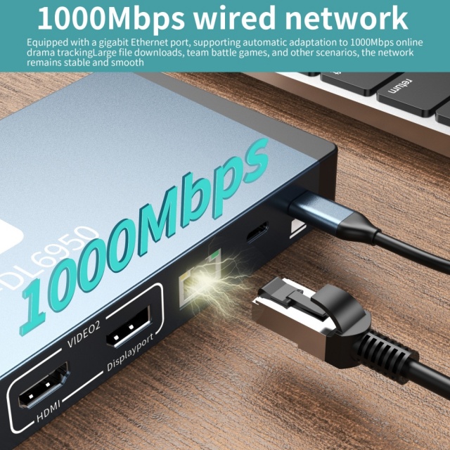 17 in 1 DC voeding 240W Ondersteuning MST-functie voor Apple iOS DP HDMI2.0 4K60Hz Gigabit Port Thunderbolt Type-C 3.1 USB Hub