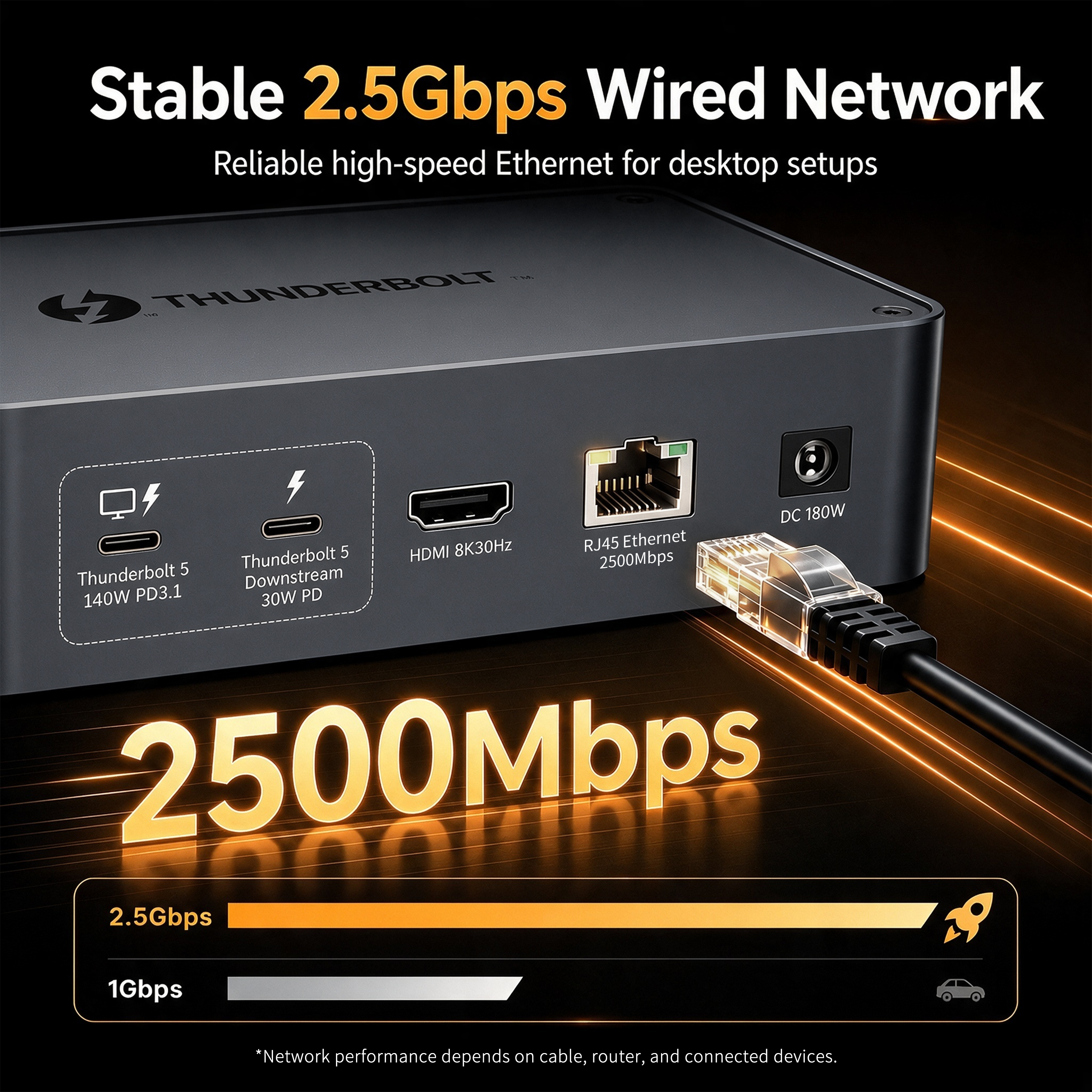 2.5Gb Ethernet Thunderbolt 5 docking station for professional workstation