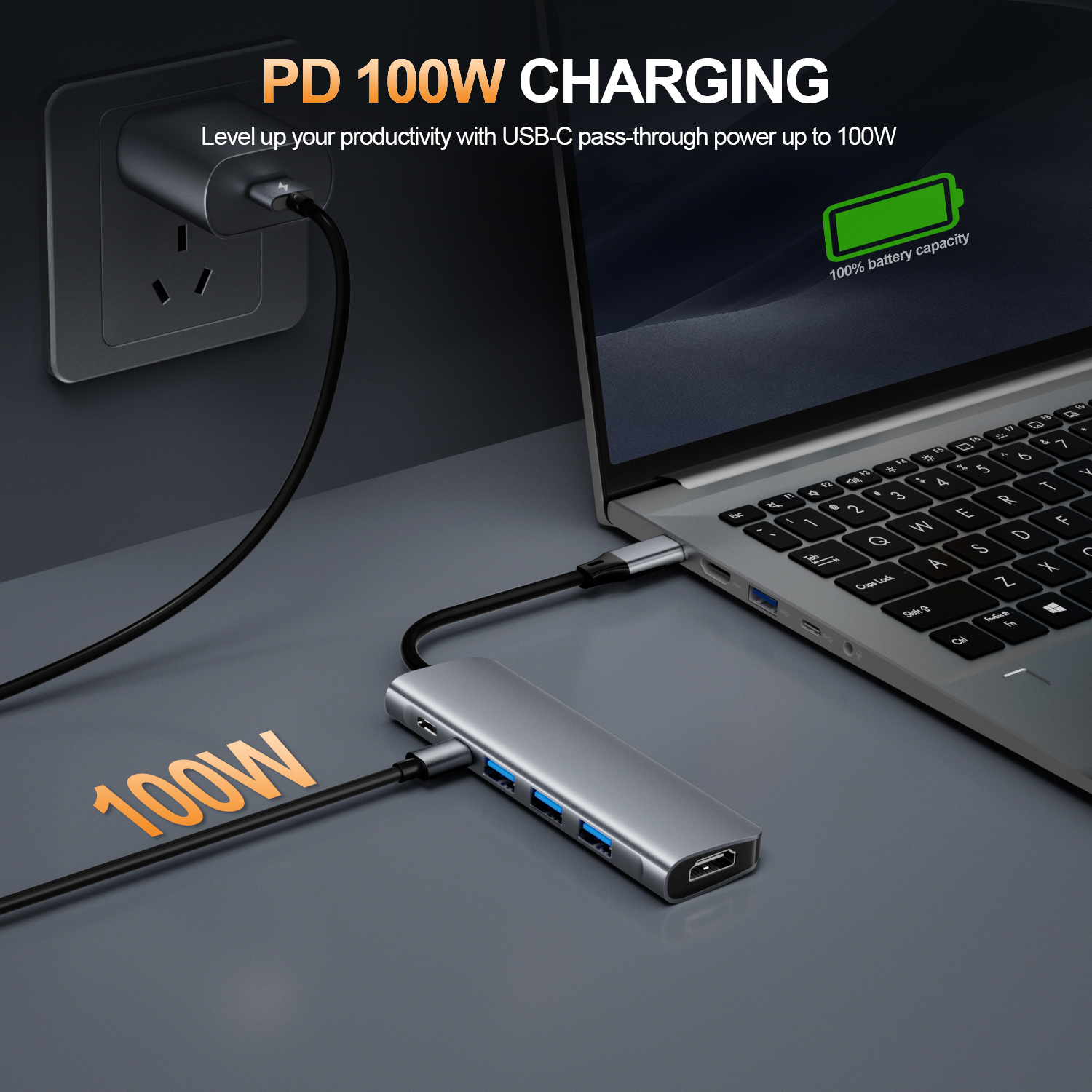 100W PD Charging Performance Evaluation