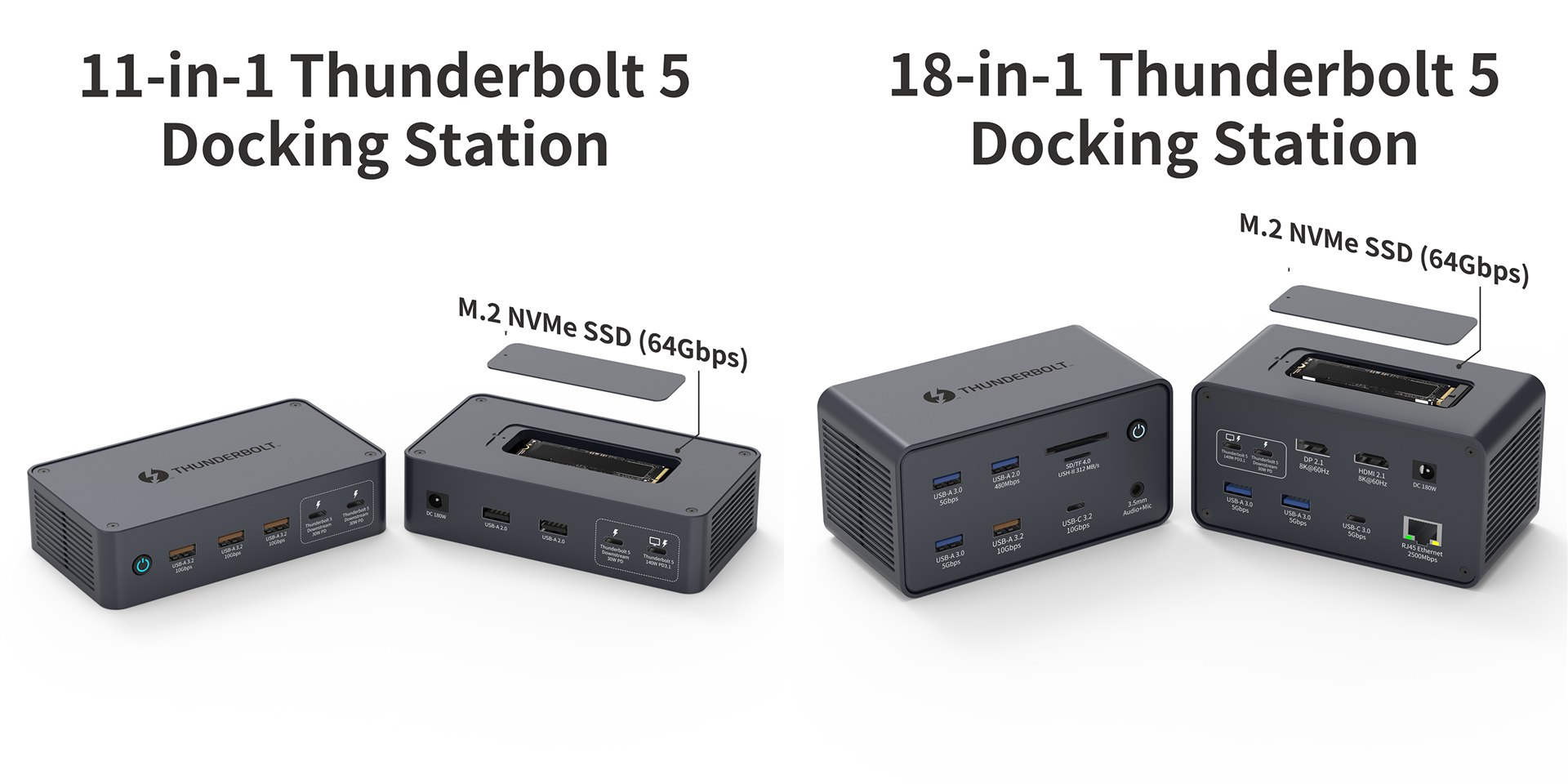 Product overview of Yuanshan's 11-in-1 and 18-in-1 Thunderbolt 5 docking stations, with front and rear views