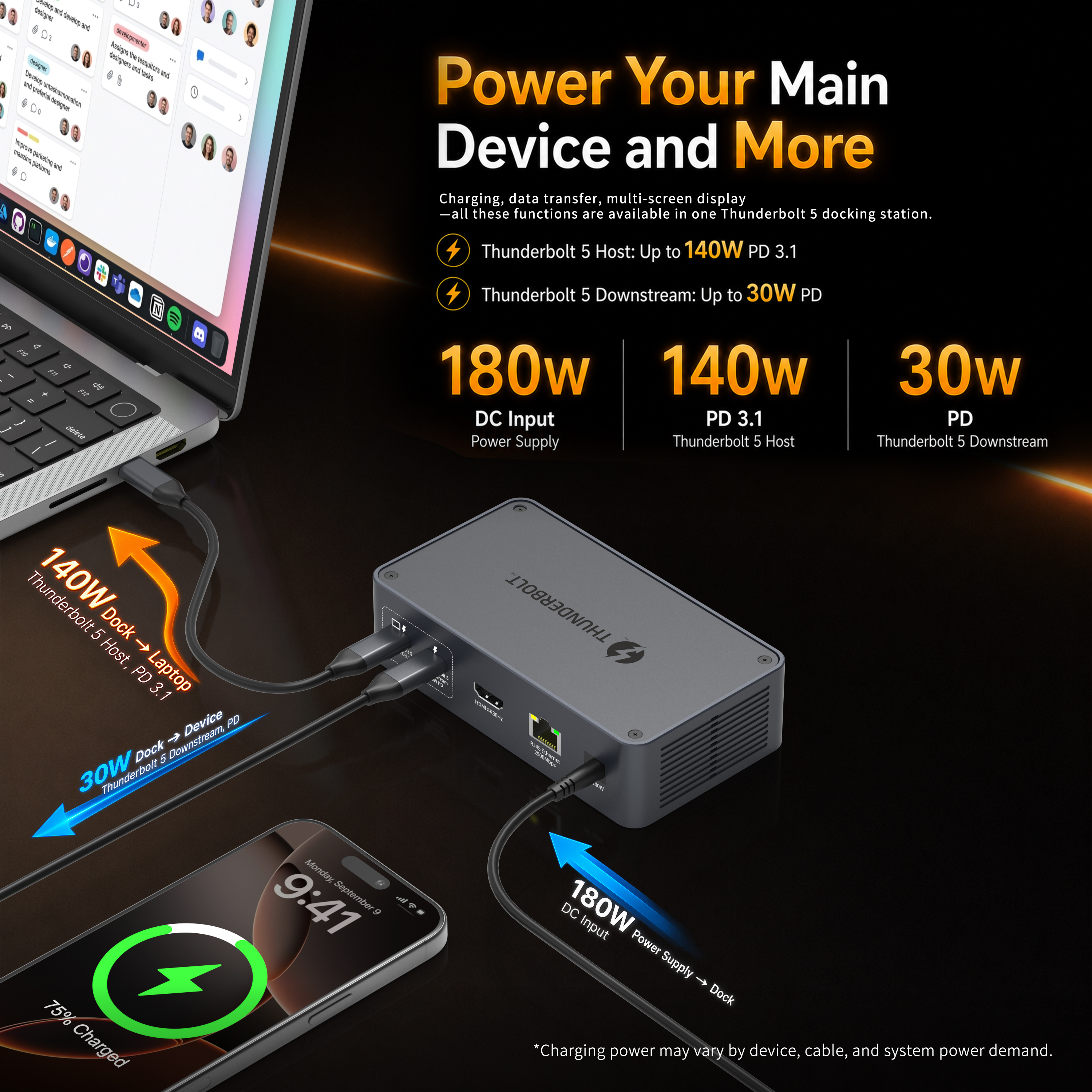 11-in-1 Thunderbolt 5 Docking Station with 80Gbps, 8K, 140W PD & M.2 NVMe SSD