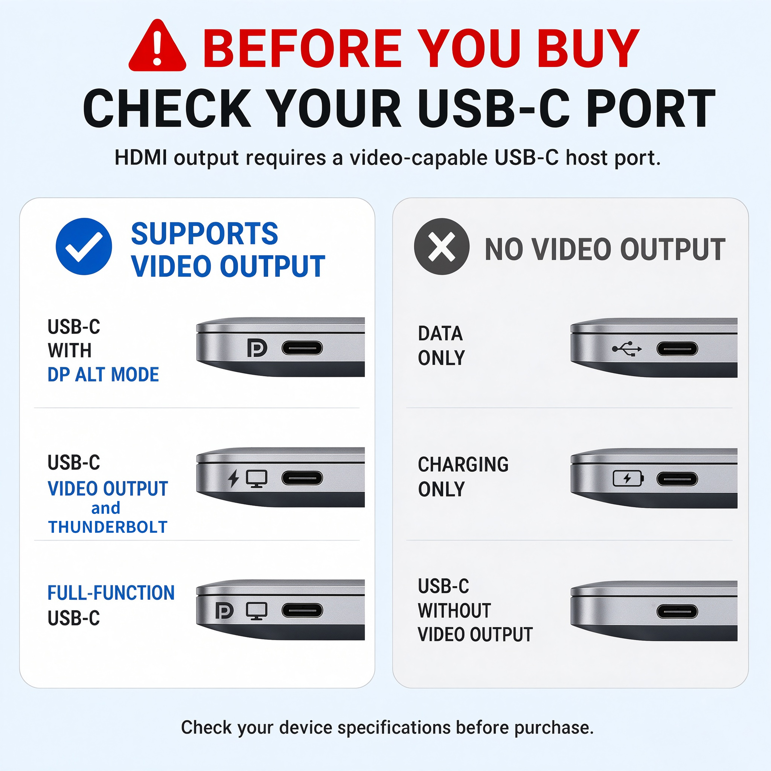 USB C Hub 3 in 1 – 4K HDMI, 100W PD, USB 3.0 Adapter for MacBook & iPad