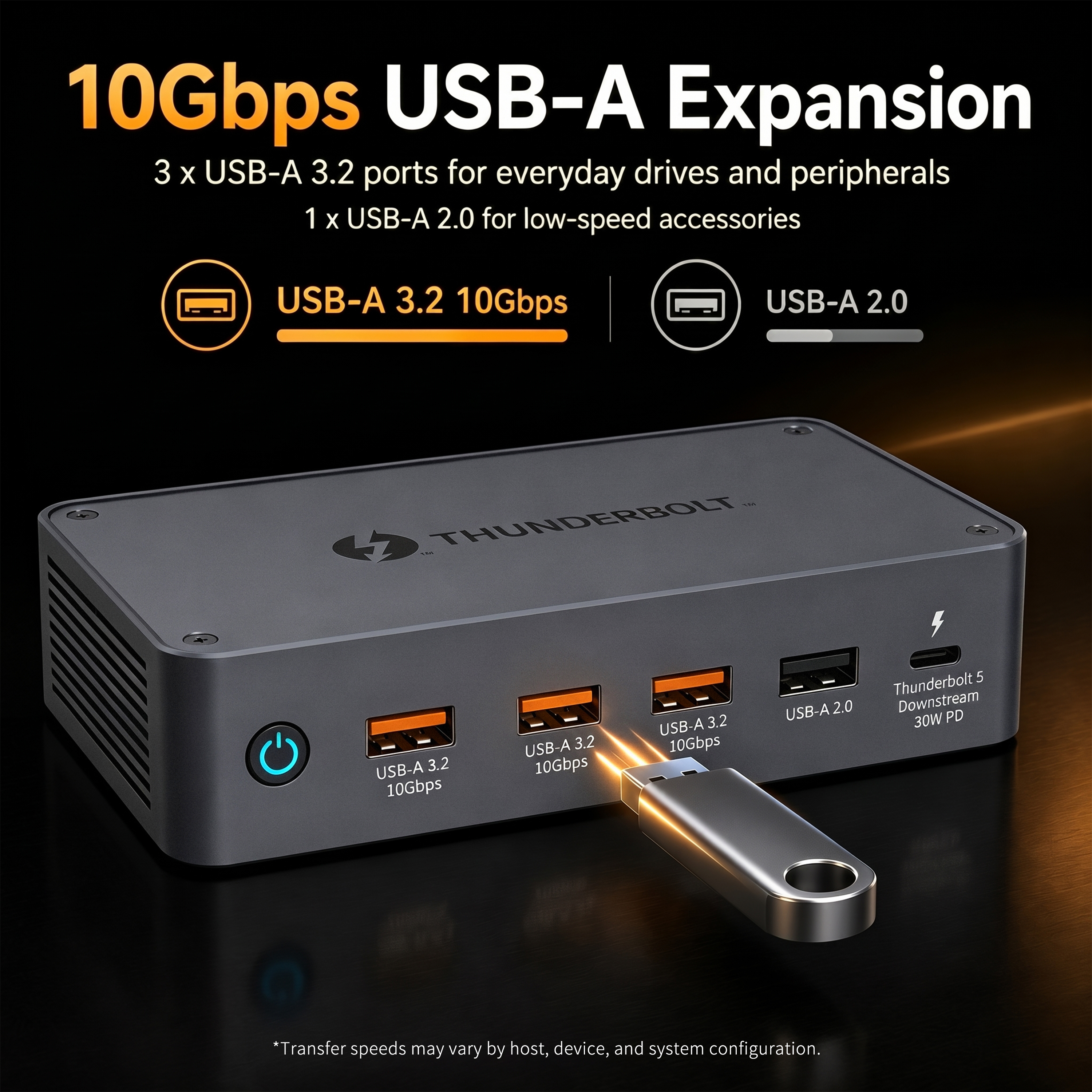USB-A 3.2 10Gbps ports on 11-in-1 Thunderbolt 5 docking station
