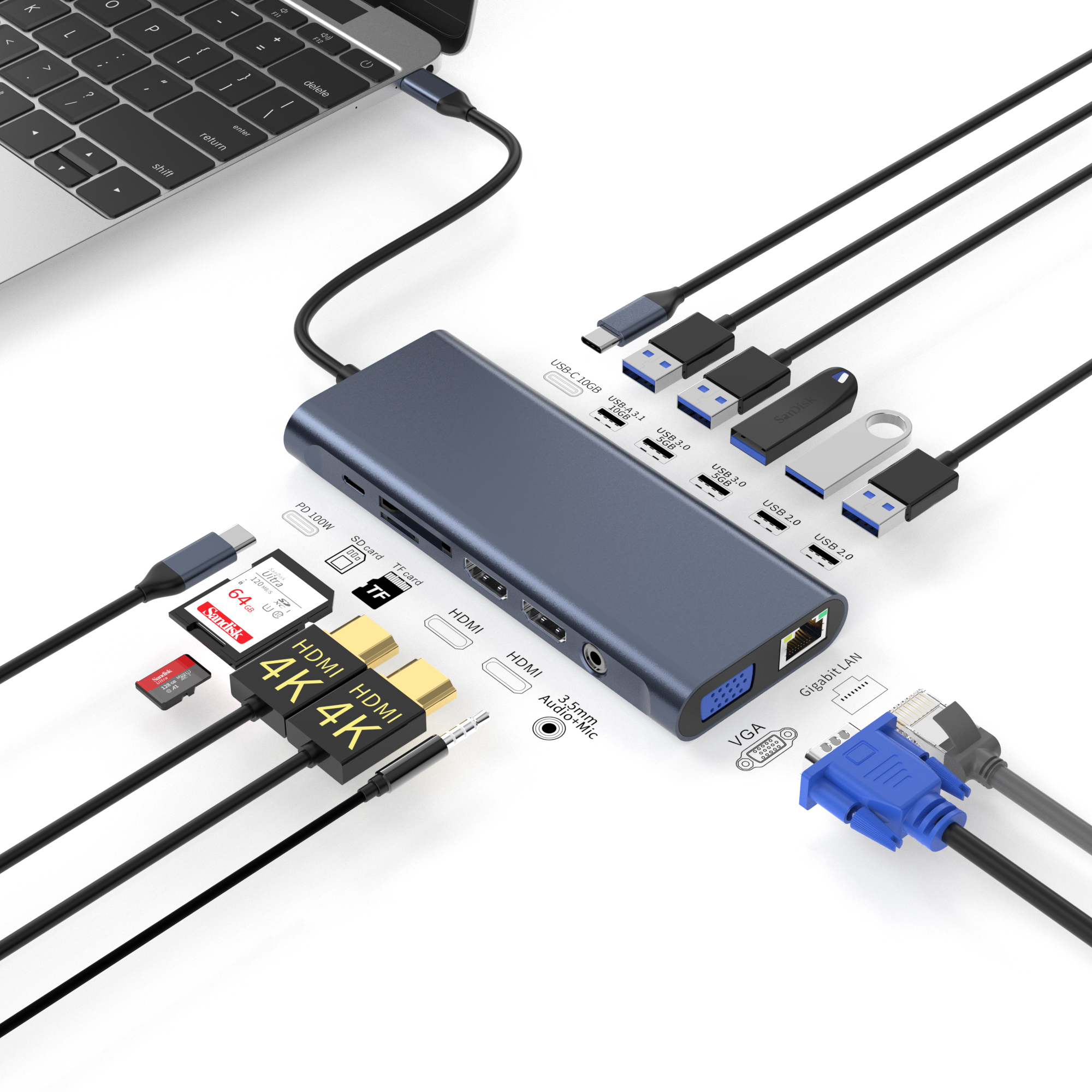 Custom USB C Hub Packaging Box Design Strategy
